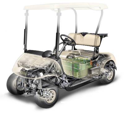 Five Star Golf Cars & Utility Vehicles Parts Department